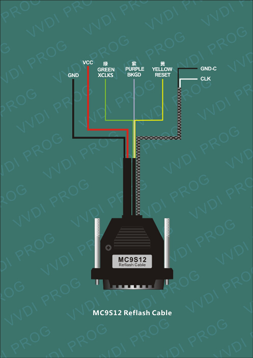 MC9S12 Reflash cable 11 - VVDI–Prog V1.1 work well and available at obdexpress.co.uk -