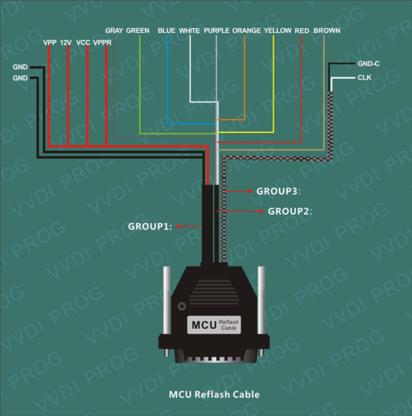 MCU reflash cable 9 - VVDI–Prog V1.1 work well and available at obdexpress.co.uk -