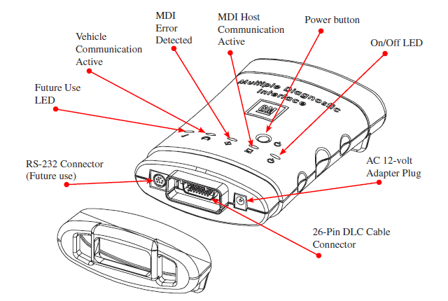 gm mdi connection - Cheap GM MDI (Multiple Diagnostic Interface) with Original Chip -