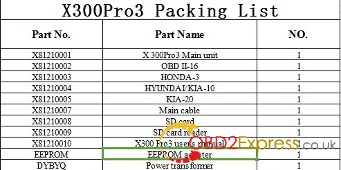 X300 PRO3 key master package list