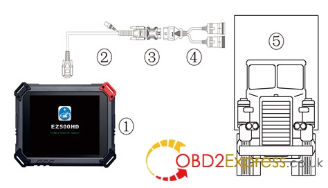 XTOOL EZ500 HD 7 - Latest XTOOL EZ500 HD Heavy Duty Diagnosis System only €1,479 -