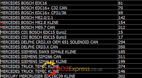 KESS V2 mercedes truck list 1 1 600x331 - Which Kess V2 MB truck temic OBD cables? Bench cable or OBD cable? - Which Kess V2 MB truck temic OBD cables? Bench cable or OBD cable?