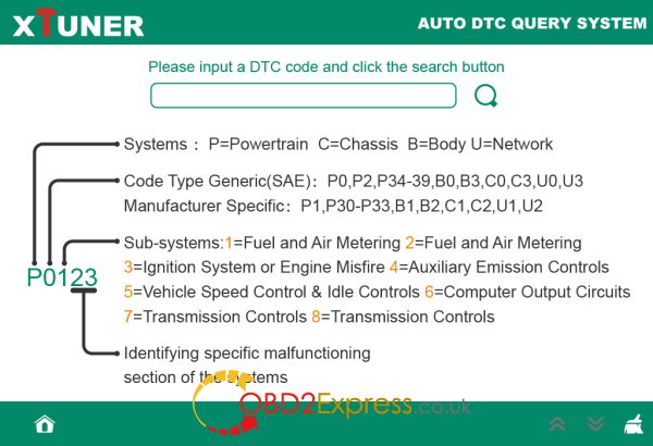 DTC 600x410 - Xtuner E3 wins! work fine in DSS, ESS, MSS, obdii diagnosis - Xtuner E3 wins! work fine in DSS, ESS, MSS, obdii diagnosis