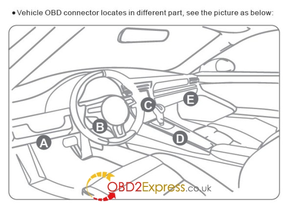 obd2 location 600x421 - How to find OBDII diagnostic socket location? - How to find OBDII diagnostic socket location?