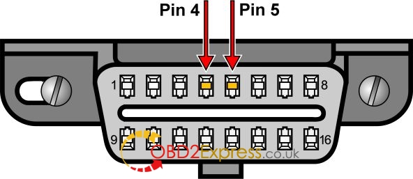 obdii port - How to find OBDII diagnostic socket location? - obdii-port