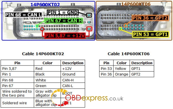 Ktag-GPT-cable-read-MED17-GPT-5