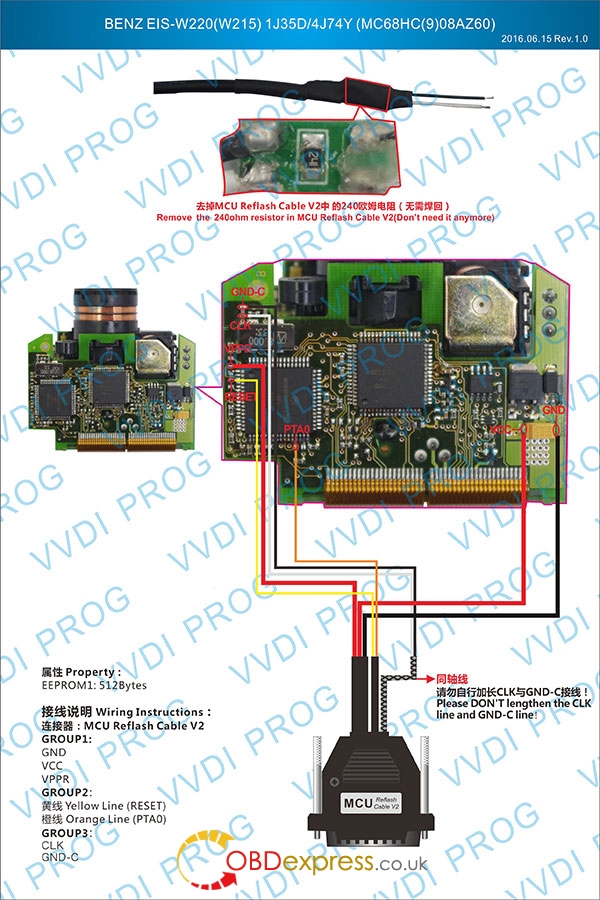 OBDexpress.co.uk: VVDI PROG Review: Good for EIS EWS CAS