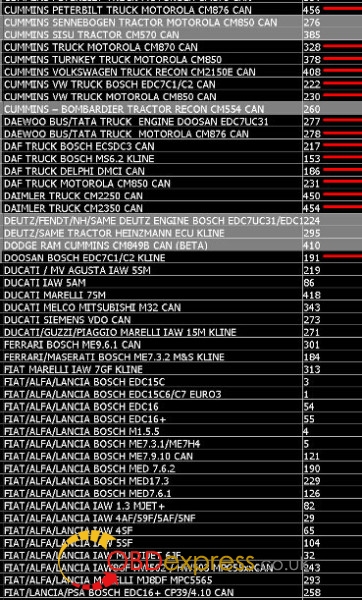 kess v2 truck car list 12 362x600 - Kess V2 4.036 can read/write Truck ECUs? - Kess V2 4.036 can read/write Truck ECUs?