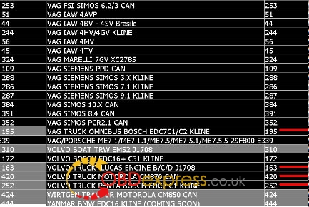 kess v2 truck car list 18 - Kess V2 4.036 can read/write Truck ECUs? - kess-v2-truck-car-list-18