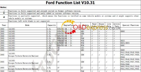xtool a80 ford diagnosis 02 600x307 - Xtool A80 Ford (AUS, EUR, USA) OBD diagnosis and special function list - Xtool A80 Ford (AUS, EUR, USA) OBD diagnosis and special function list
