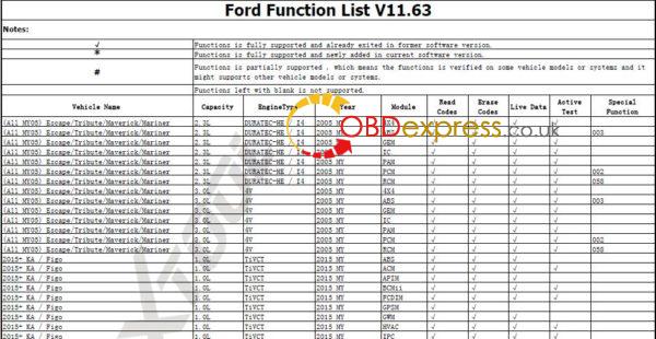 xtool a80 ford diagnosis 03 600x310 - Xtool A80 Ford (AUS, EUR, USA) OBD diagnosis and special function list - Xtool A80 Ford (AUS, EUR, USA) OBD diagnosis and special function list