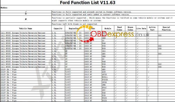 xtool a80 ford diagnosis 04 600x349 - Xtool A80 Ford (AUS, EUR, USA) OBD diagnosis and special function list - Xtool A80 Ford (AUS, EUR, USA) OBD diagnosis and special function list