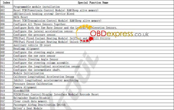 xtool a80 ford diagnosis 05 600x381 - Xtool A80 Ford (AUS, EUR, USA) OBD diagnosis and special function list - Xtool A80 Ford (AUS, EUR, USA) OBD diagnosis and special function list