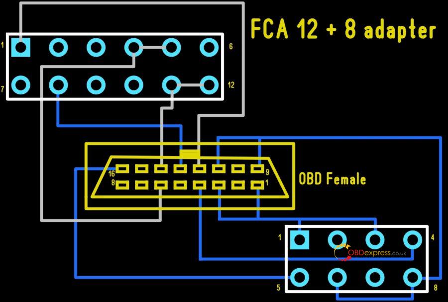 FCA Schematic 03 900x608 - OBDSTAR X300M Price Drops: what can it be tested Ok and No (Reviews) - OBDSTAR X300M Price Drops: what can it be tested Ok and No (Reviews)