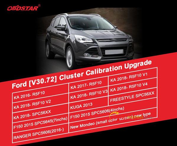 obdstar ford 30.72 odometer - How To Change Mileage For OPEL With OBDSTAR X300 DP PLUS - obdstar-ford-30.72-odometer