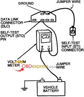 ford check engine light self test 02 - Ford OBD Trouble Codes & Ford OBD I Diagnostic Codes - ford-check-engine-light-self-test-02