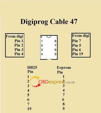 wiring diagram 04 - Digiprog III Review: Odometer correction 2012 Honda CRV - Wiring Diagram 04