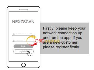 nexzscan 5 - Will NEXZSCAN NL50 OBD2 Scanner attach to a 2017 Lexus gx460? - Nexzscan 5