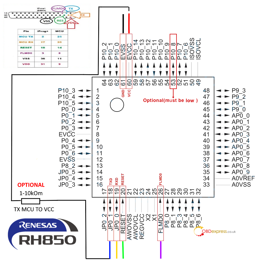 iprog renesas rh850 connection diagram 64 pin - Scripts to read Renesas RH850 MCU´s with Iprog+ using Serial Nº1 - Iprog Renesas Rh850 Connection Diagram 64 Pin