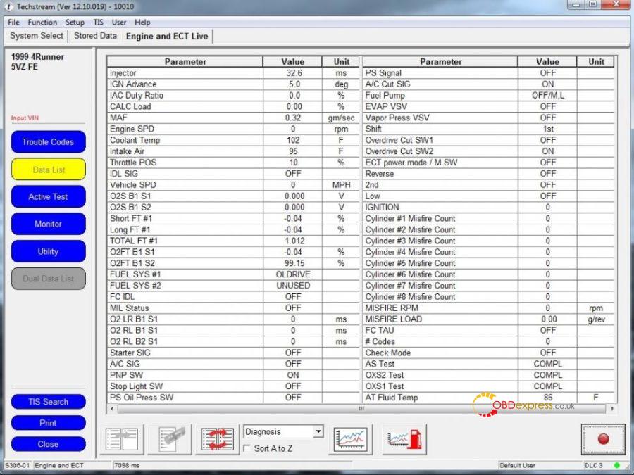 toyota diagnostic tool OBDexpress.co.uk Official Blog
