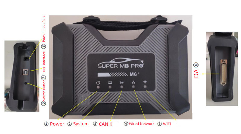super mb pro m6 plus vs m6 comparison new different 6 - SUPER MB PRO M6+ vs. M6, What's New & Different? - SUPER MB PRO M6+ vs. M6