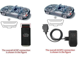 BMW CAS4 CAS4+ Mileage Correction with Yanhua ACDP1 ACDP2