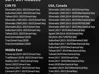 Lonsdor K518 Pro Chevrolet IMMO Update Car List