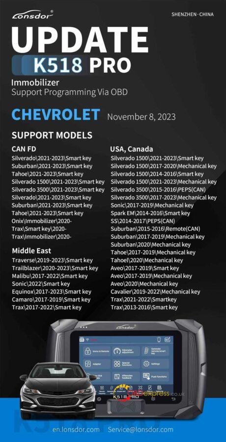 lonsdor k518 pro chevrolet immobilizer update car list 460x900 - Lonsdor K518 Pro Chevrolet IMMO Update Car List - Lonsdor K518 Pro Chevrolet IMMO Update Car List
