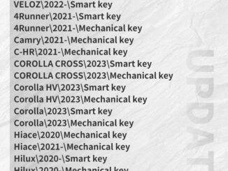 Lonsdor K518 Pro Toyota IMMO Car List Update