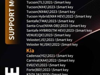 Lonsdor K518 Pro K518 Series Update Hyundai KIA IMMO (2023- ) Car List