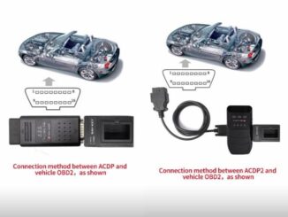 How to Add BMW CAS3++ Key with Yanhua ACDP1 ACDP2