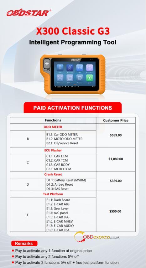 x300 classic g3 software license activation 6 - OBDSTAR X300 Classic G3: Activate Odometer, Airbag, ECU Flasher, Test Platform functions - OBDSTAR X300 Classic G3 Guide_Odometer_Airbag_ECU Flasher_Test Platform Activation