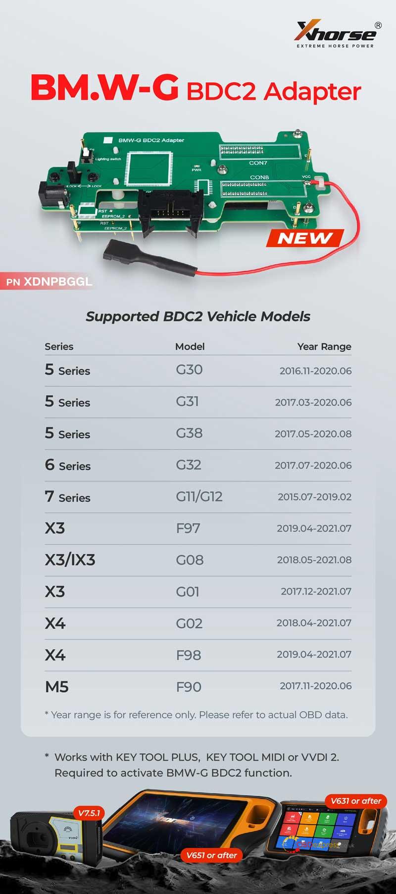 Xhorse Launches BDC2 Adapter for 2015 2021 BMW (2)