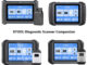 XTOOL D7W vs D8S vs D9S PRO vs D9 Max (5)