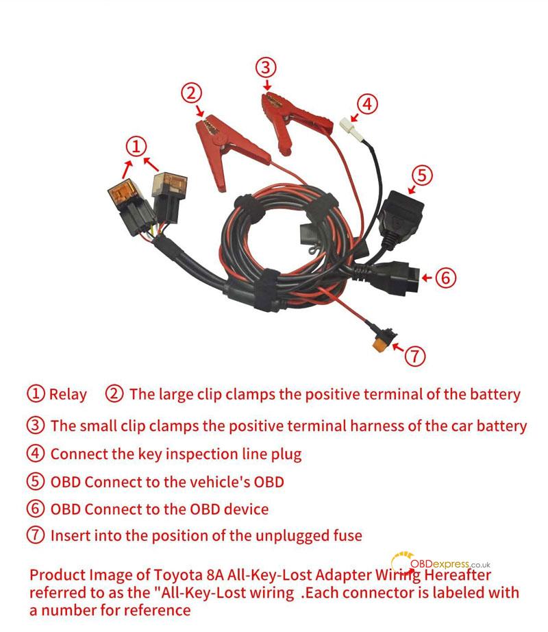 keydiy toyota mechanical 8a all keys lost step by step wiring guide (1)
