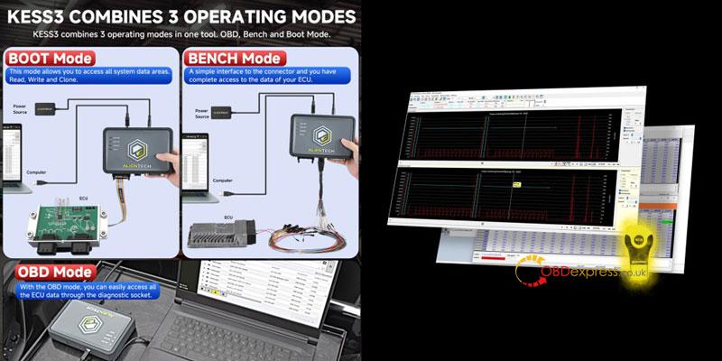 alientech black friday 40 percent off kess v3 ecm titanium 2