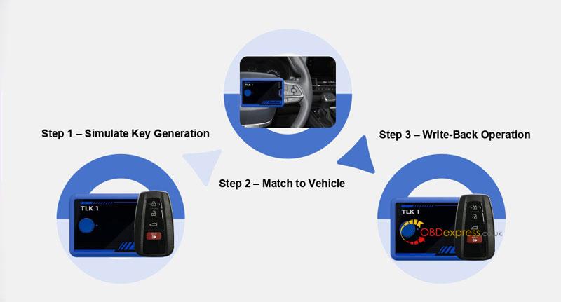 eoneboss tlk1 user manual unlock toyota lexus 8a aa keys 5