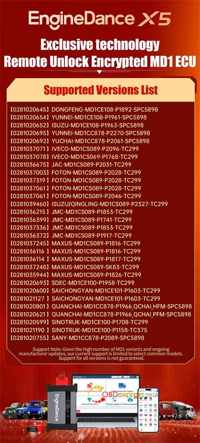 EngineDance X5 ECU Support List 2
