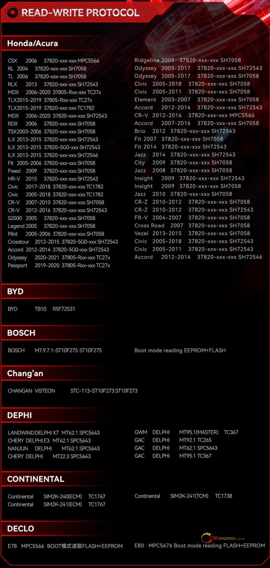FormulaFlash Software Update V1.0.9.0 1
