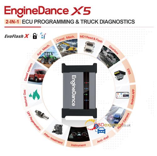 enginedance x5 diag vs x5 vs x5 box vs ebs scanner compared 2