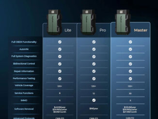 topdon topscan lite vs pro vs master which to choose 4