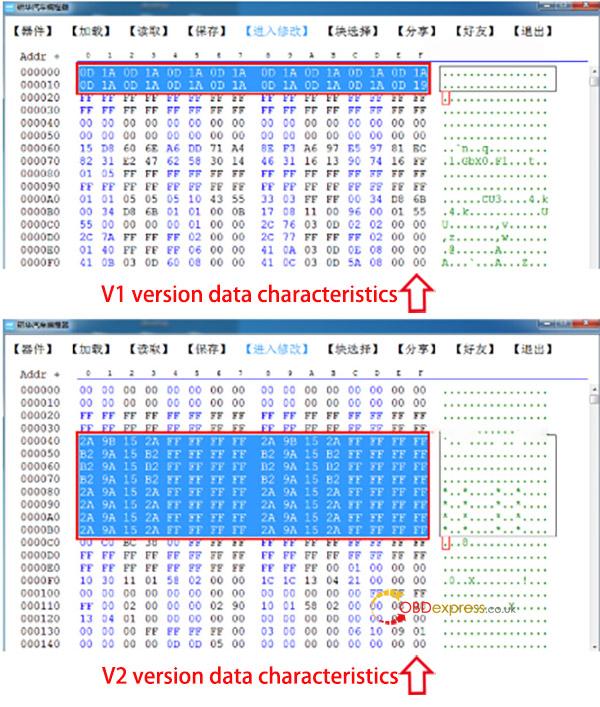 35128WT chip data characteristics