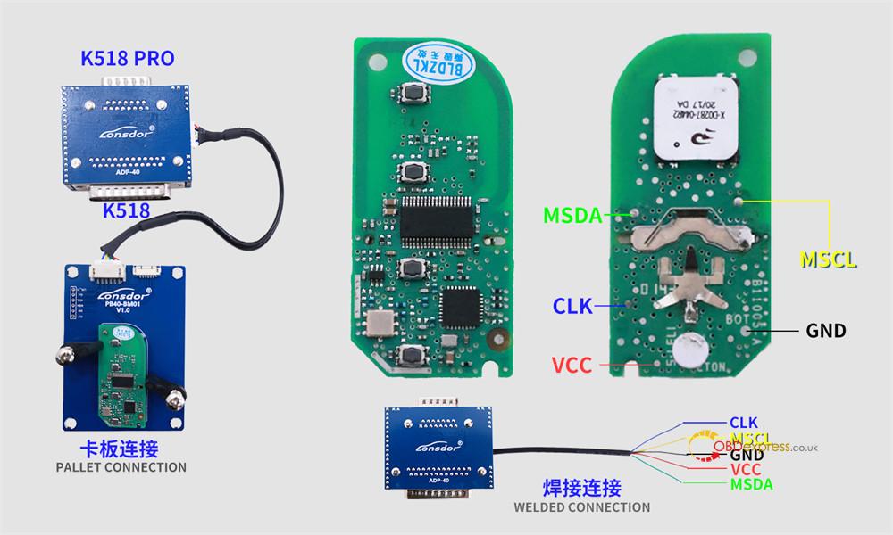 lonsdor k518 pro bmw bdc3 vag mqb49 wiring diagram 1