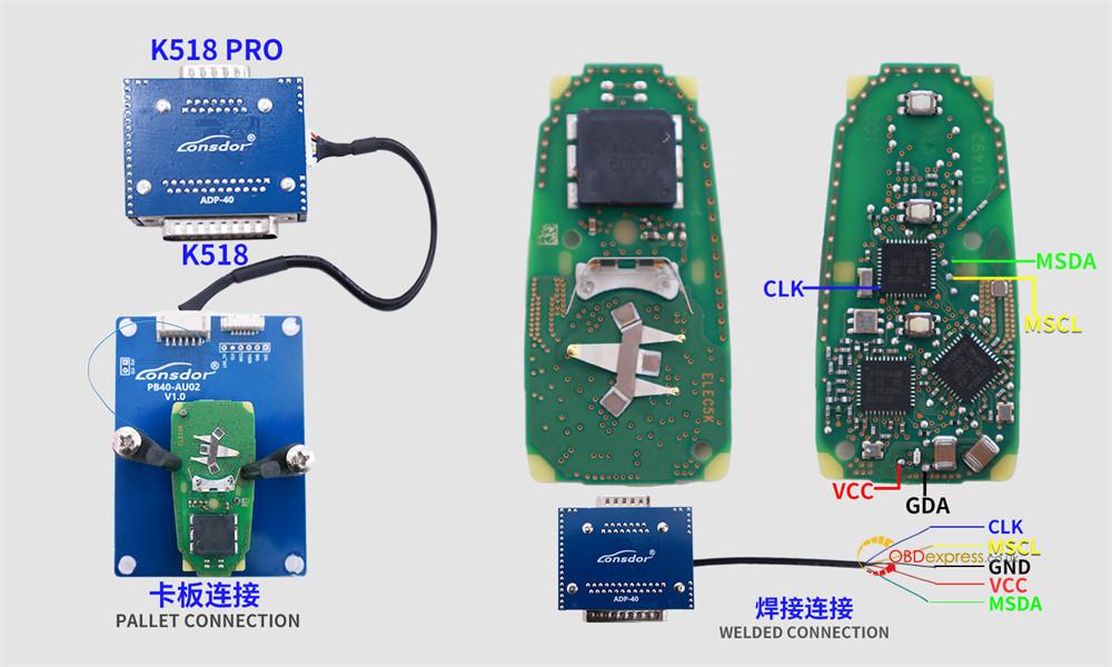 lonsdor k518 pro bmw bdc3 vag mqb49 wiring diagram 13