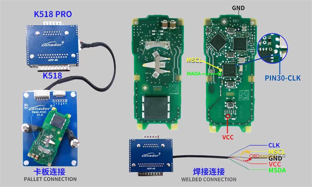lonsdor k518 pro bmw bdc3 vag mqb49 wiring diagram 14