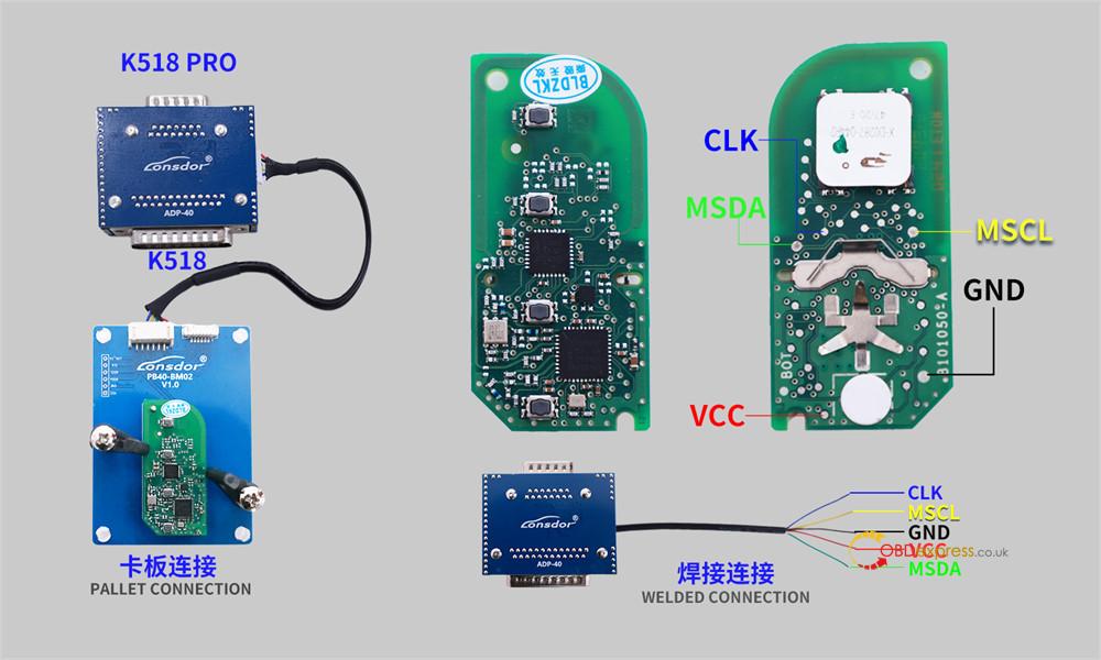 lonsdor k518 pro bmw bdc3 vag mqb49 wiring diagram 2