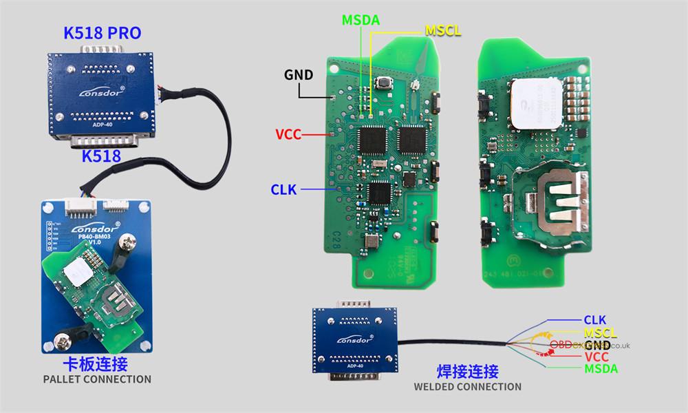 lonsdor k518 pro bmw bdc3 vag mqb49 wiring diagram 3