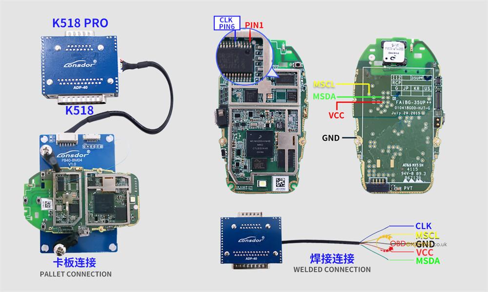 lonsdor k518 pro bmw bdc3 vag mqb49 wiring diagram 4