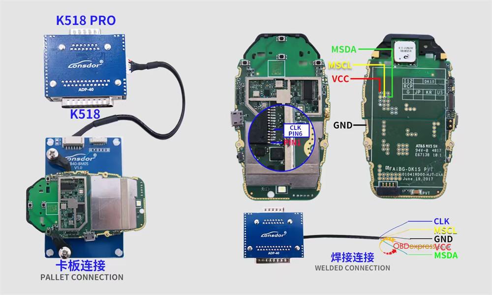 lonsdor k518 pro bmw bdc3 vag mqb49 wiring diagram 5