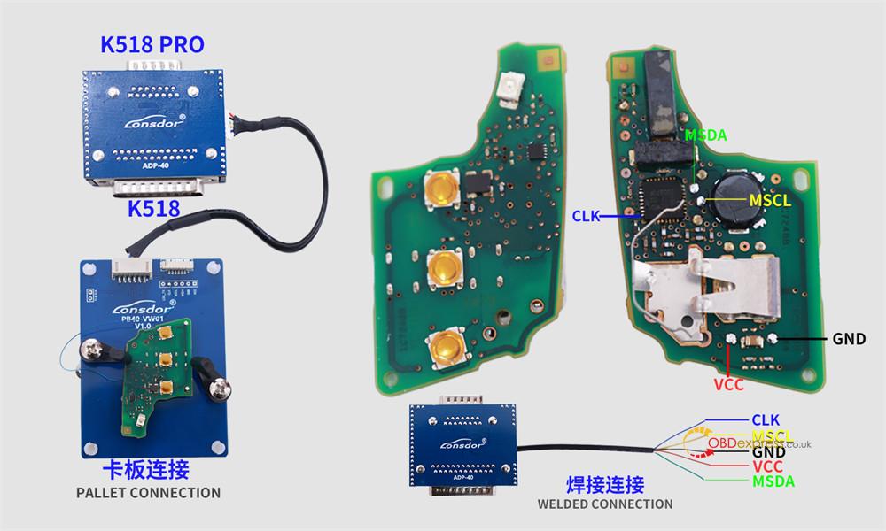 lonsdor k518 pro bmw bdc3 vag mqb49 wiring diagram 7